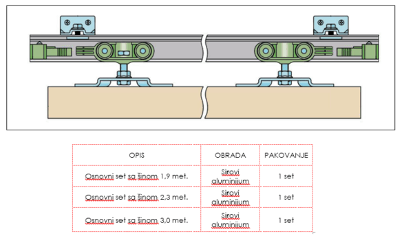 Osnovni set 40kg sa štipaljkom - Image 3