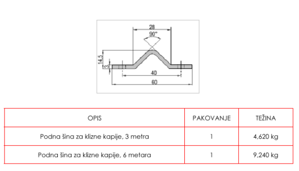 Donja šina za V - T kanal - Image 2